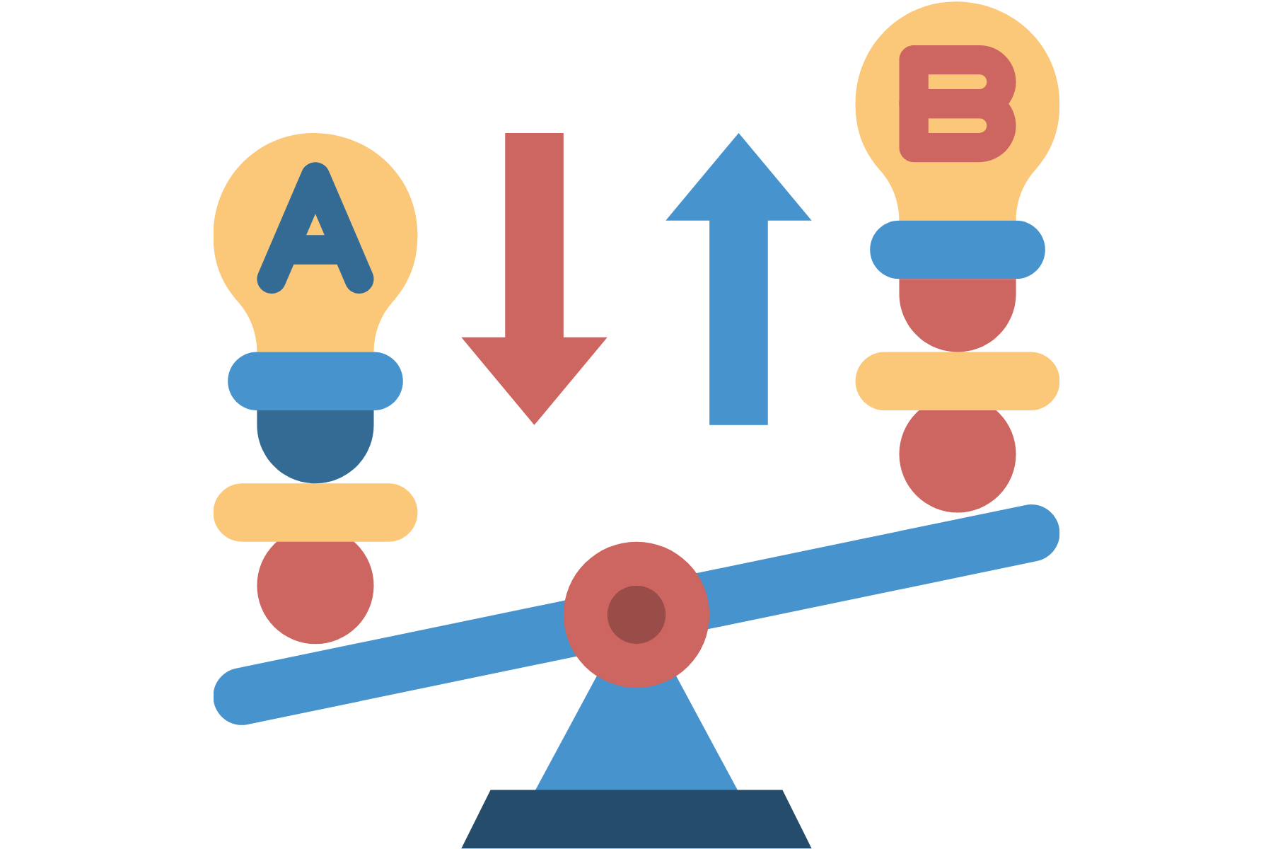 Reports Comparison at The Brand Digital